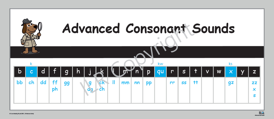 ILR Advanced Consonant Poster