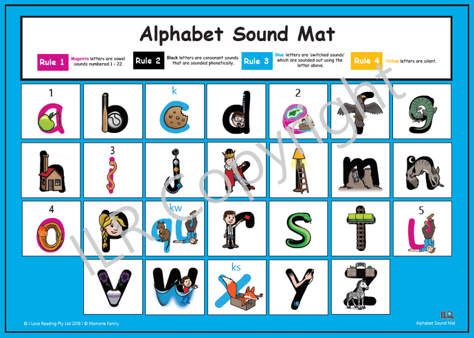 ILR Alphabet Mat - Individual