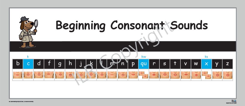 ILR Beginning Consonant Poster