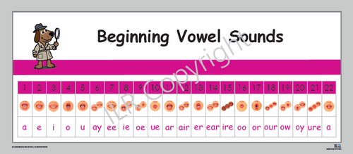 ILR Beginning Vowel Sounds Poster