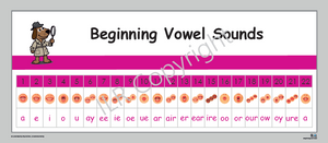 ILR Beginning Vowel Sounds Poster