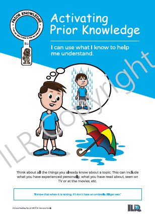 ILR Comprehension Posters